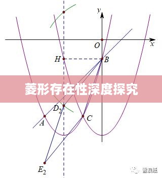 鸟入樊笼