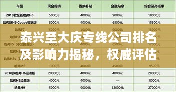 2025年5月