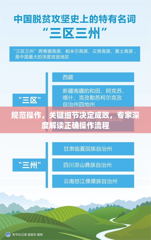 规范操作，关键细节决定成败，专家深度解读正确操作流程