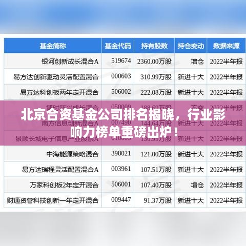 北京合资基金公司排名揭晓，行业影响力榜单重磅出炉！