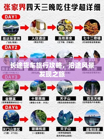 长途货车旅行攻略，沿途风景发现之旅