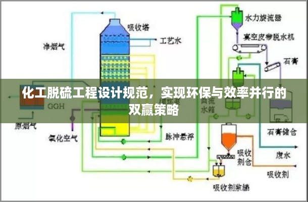 化工脱硫工程设计规范，实现环保与效率并行的双赢策略
