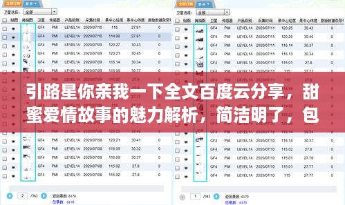 引路星你亲我一下全文百度云分享，甜蜜爱情故事的魅力解析，简洁明了，包含了关键词，同时能够吸引潜在读者的注意力，符合百度收录标准。
