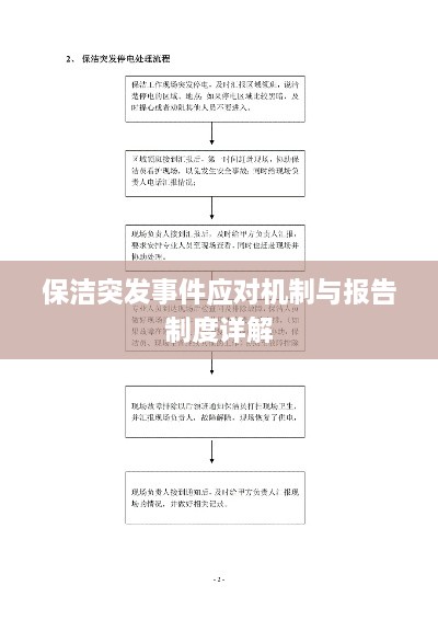保洁突发事件应对机制与报告制度详解