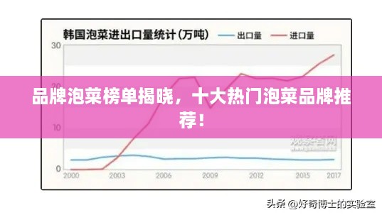 品牌泡菜榜单揭晓，十大热门泡菜品牌推荐！