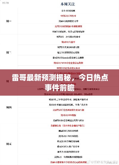雷哥最新预测揭秘，今日热点事件前瞻