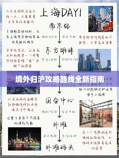 境外归沪攻略路线全新指南