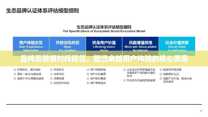 品牌页首屏对标规范，塑造卓越用户体验的核心要素