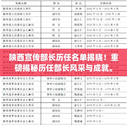 陕西宣传部长历任名单揭晓！重磅揭秘历任部长风采与成就。