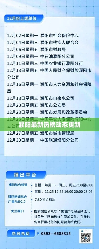 濮阳最新热榜动态更新