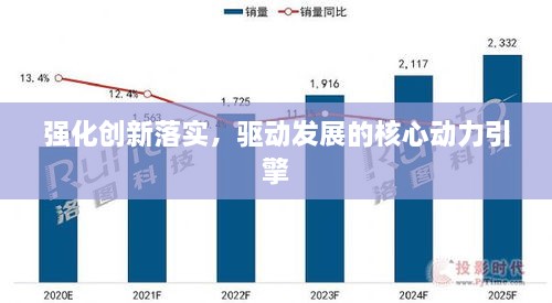 强化创新落实，驱动发展的核心动力引擎